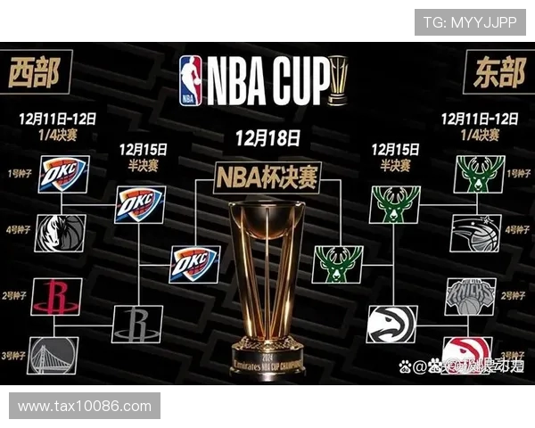 雷霆与雄鹿季前赛精彩对决分析及投注推荐指南