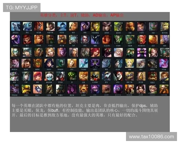 从零起步掌握英雄联盟全方位攻略与技巧助你成为游戏高手